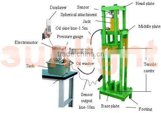 Motor Driven Hydraulic Force Test Stand Push and Pull Force Test Support 50T ALE-50T