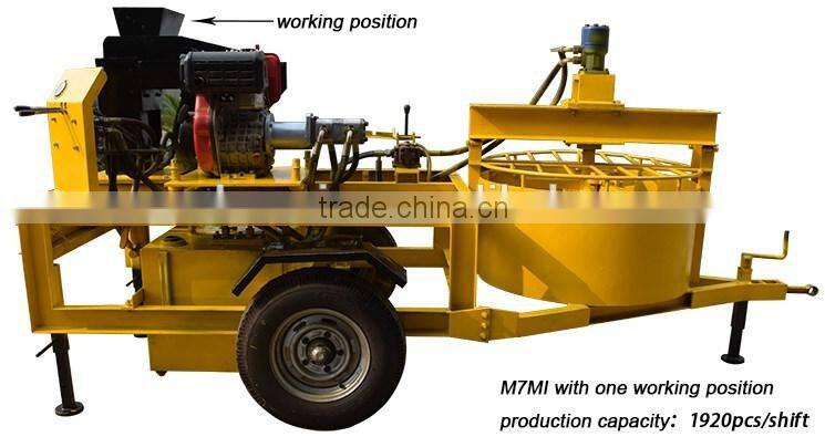 M7MI interlock clay block making machinery