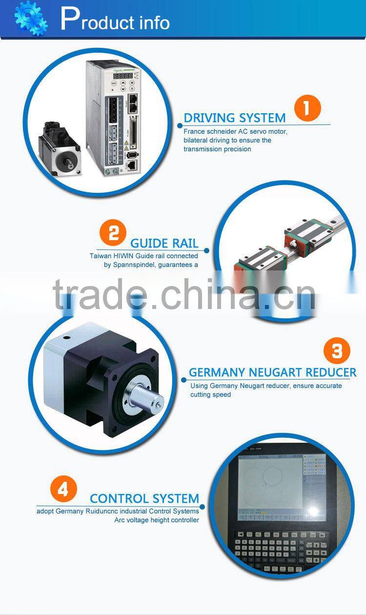 Supply Desktop Metal CNC Plasma Cutting Machine 25mm With High Precision