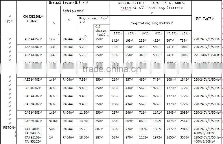 R404A Tecumseh Refrigerator Compressor CAE2424Z