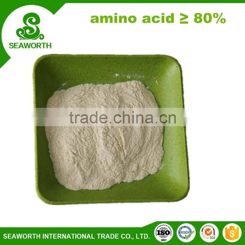 Eco-friendly use npk blue granular compound fertilizer