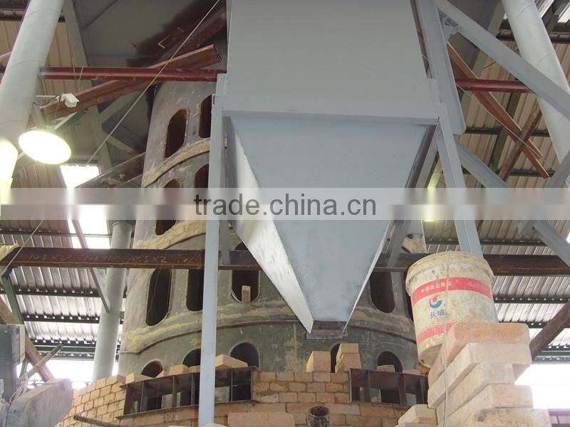 advanced gypsum powder machinary