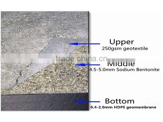 Waterproof Material GCL/geosynthetic Clay Liner