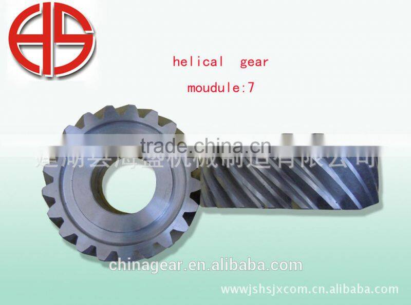 advantages and disadvantages of helical gear