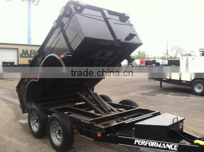 hydraulic cylinder manufacturers usa