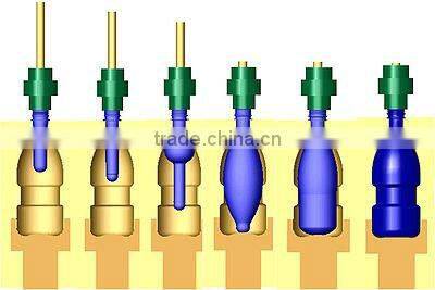 Plastic Extrusion Blow Molding Machine