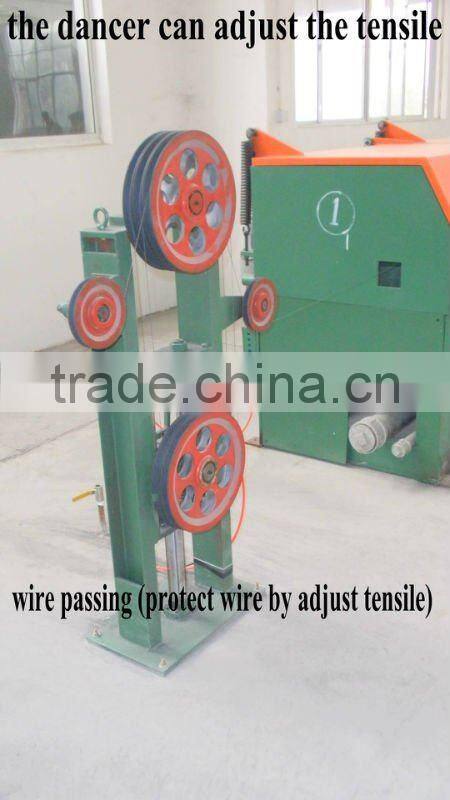 UN-2 wire pointing machine