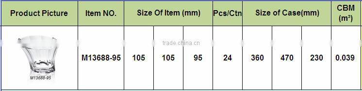 eco-friendly crystal cup for water