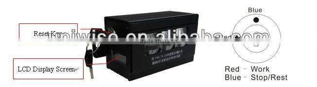 UIC-2024 High quality automatic passenger counter/ people counter