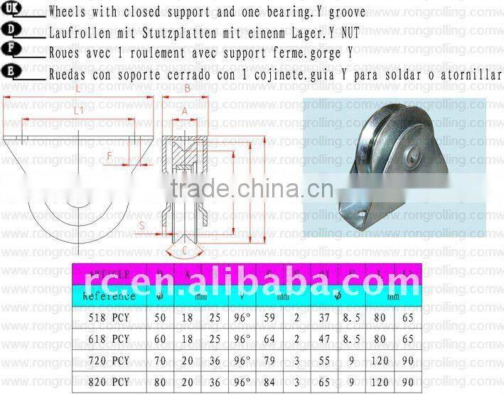 automatic sliding gate roller