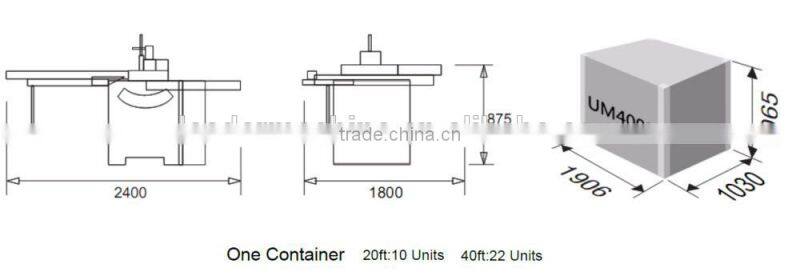 UM4002 CE wood combination machine