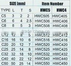 cemented carbide tipped welding cutting blade((1264)