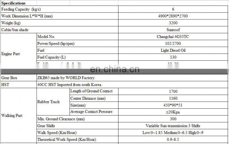 WORLD brand rice combine harvester for sale