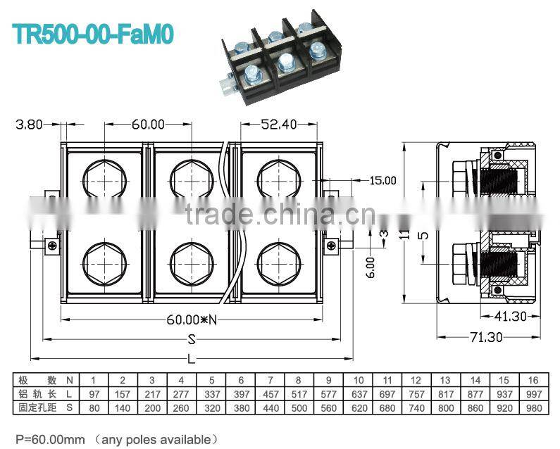 High Current Terminal Blocks