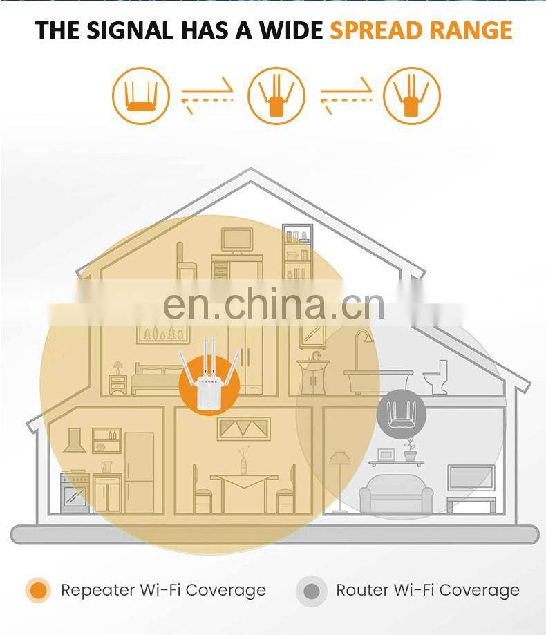 SDS1261 ALLINGE 300Mbps Through the Wall Repeater WiFi Repeater Signal Amplifier Routing Network Expansion Enhancer
