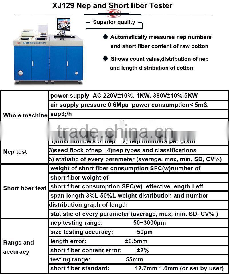 Automatic high speed XJ129 Nep and shorter fiber tester
