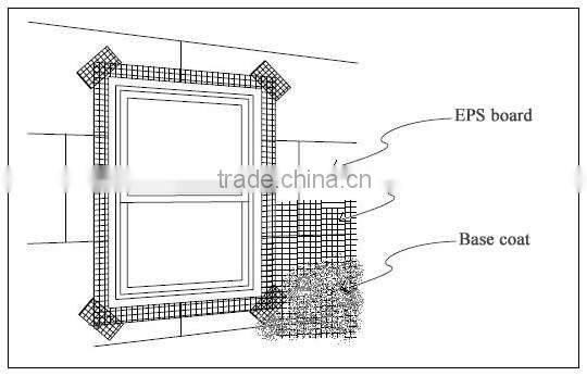 AR Fiberglass Reinforcement Mesh