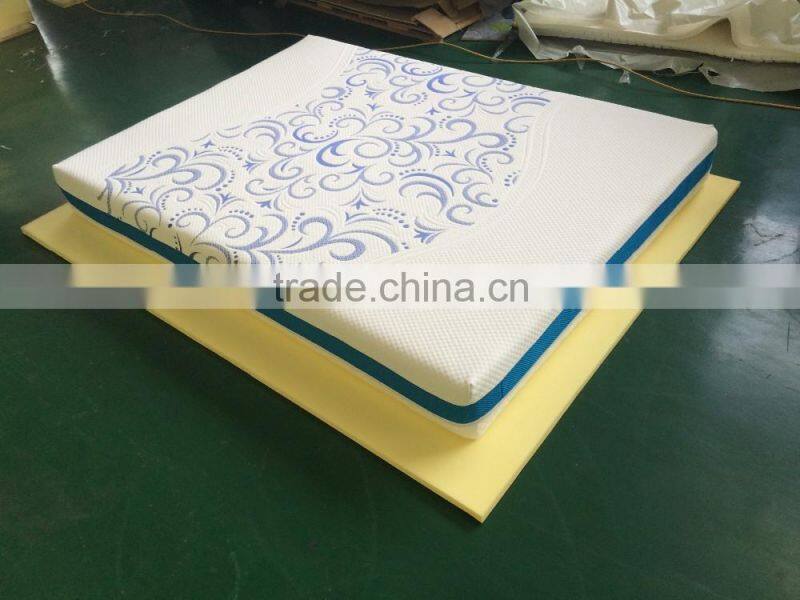 Double use high quality gel memory foam mattress in a box