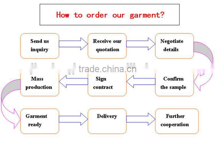 Wholesale fashion girl new model woman summer blue denim dress for ladies