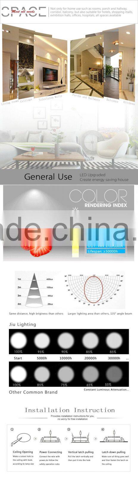 Ultra thin 120mm Recessed LED Ceiling Lights, LED Panel Light, Round Panel Price Wholesale