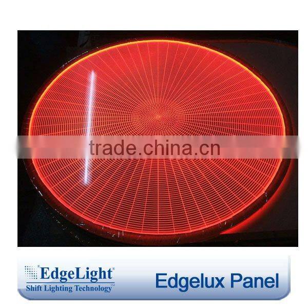 Edgelux panel led sign/hans panel led grow light