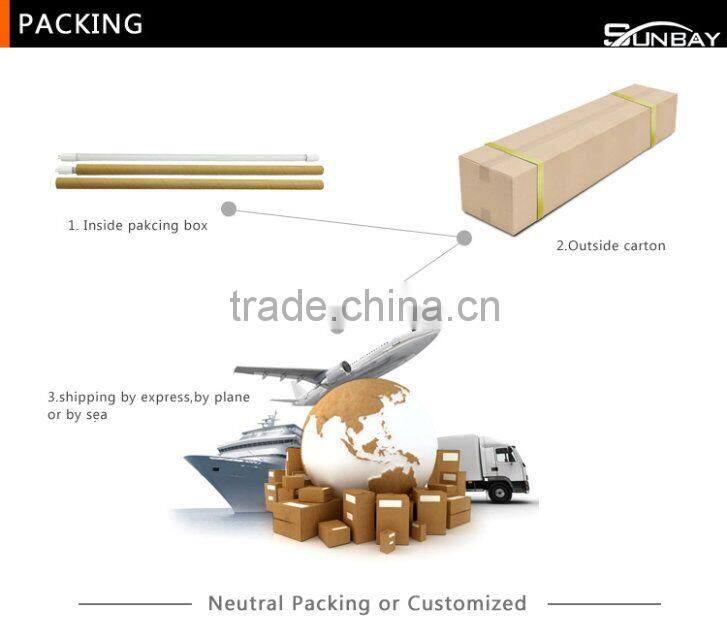 Convinient Tube Led Light Tube New Cool Tube t5 led tube