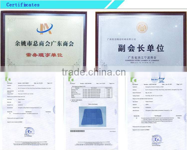 Plastic Dock Pile Cap with for Sale