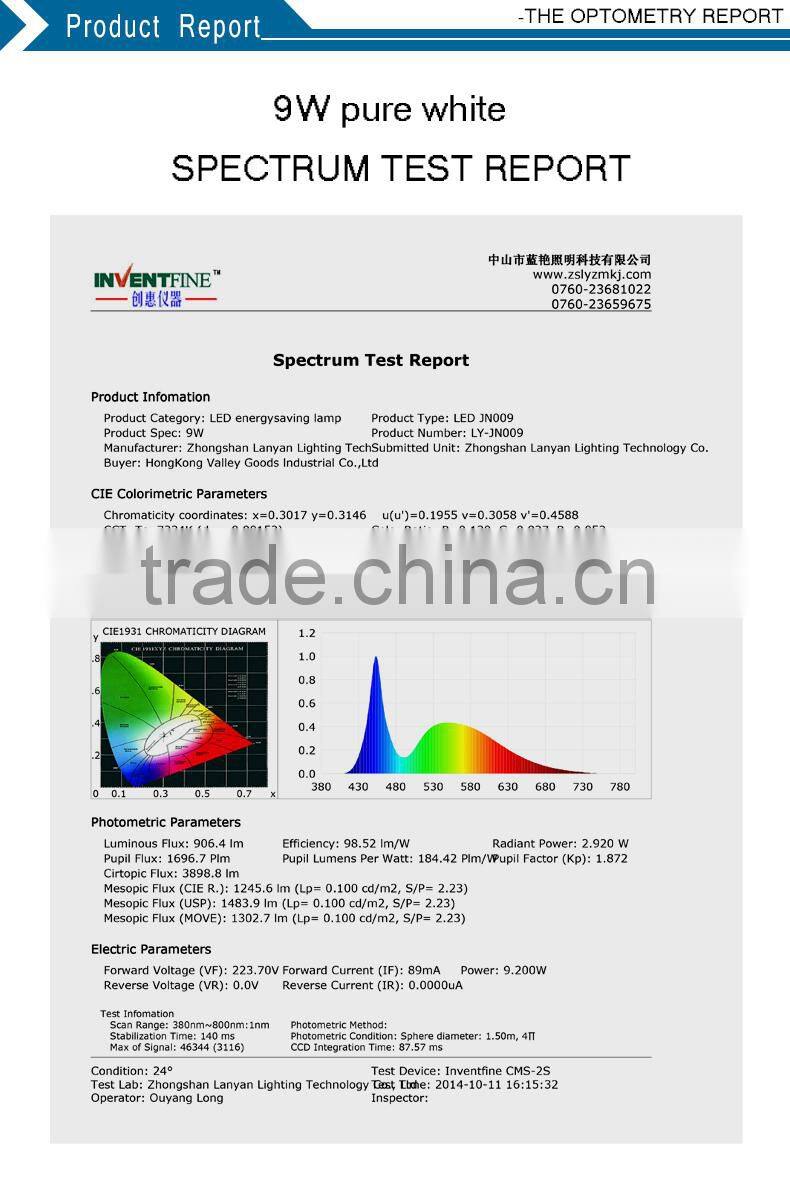 www alibaba com brazil 9W Lamp, Energy Saving lamp, Energy Saving Bulb hot sale 9W online