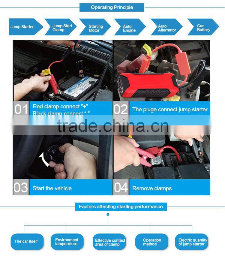 12V Portable Emergency Car Battery Power Starter with intelligent jump booster cable