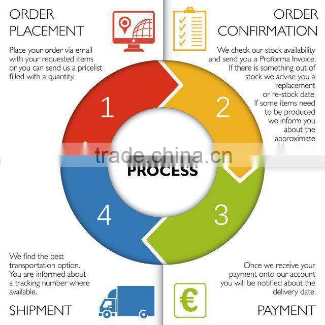 Self-developed PT-602 Screen Printing Textile Puff Rubber Paste
