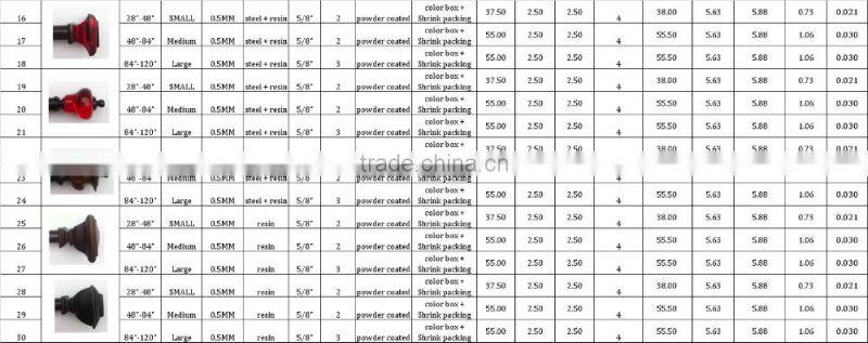 Twisted Finial Iron Round Bird Nest curtain rod track runner ROD DIAMETER 1" 5-8" 6-8" 1-2" 1-1/2"