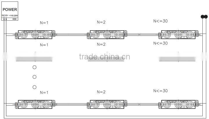 trending hot products 3 5730 smd led backlight for advertising 2015