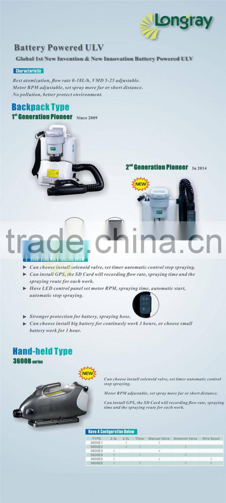 3600B Battery-Powered ULV Cold Fogger