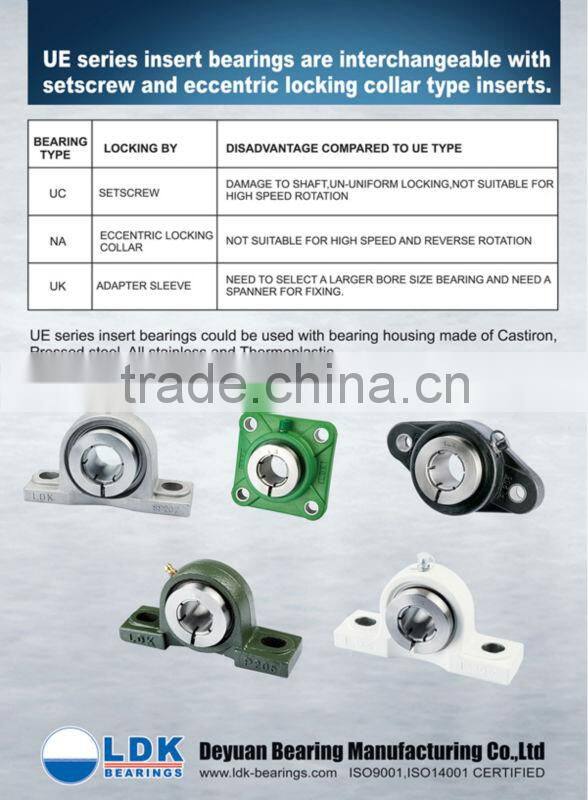 LDK hydraulic rod ends sir 35 es bearings