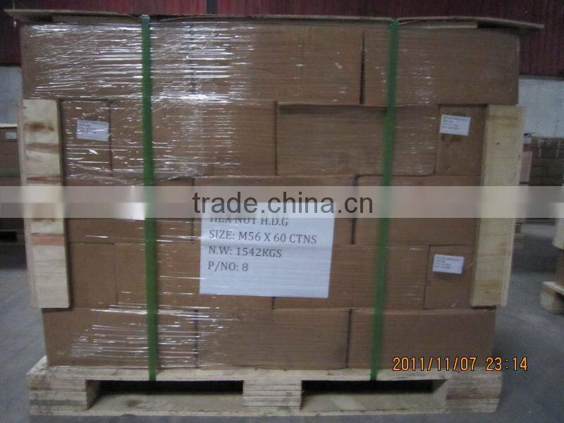 China mainland Round flat washer DIN125