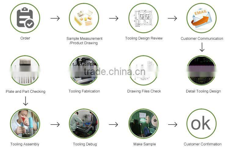 China factory Custom made die for sheet metal forming