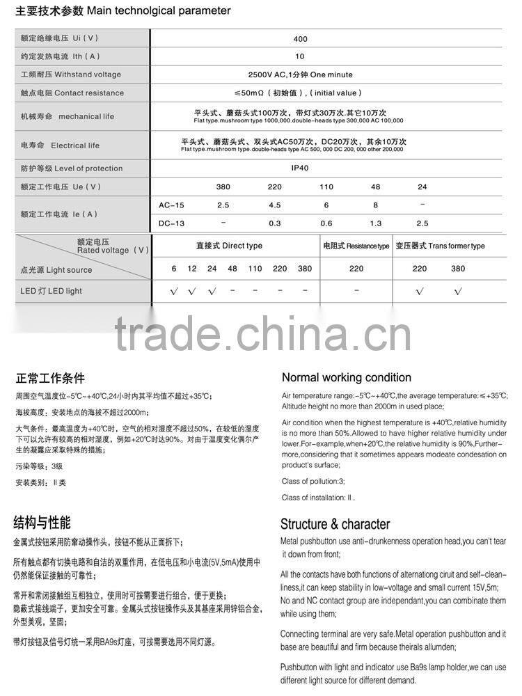 pure white mini indicator light LED Signal control Light Made in China