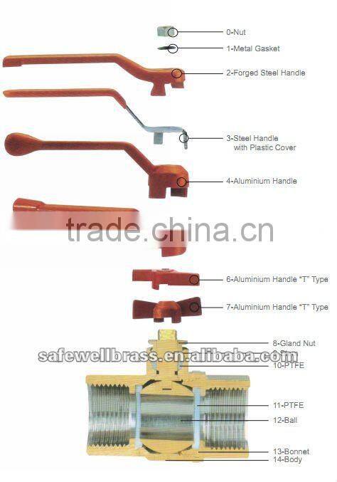 C.P. Reduced-flow Brass Ball Valve M.F. with T Handle