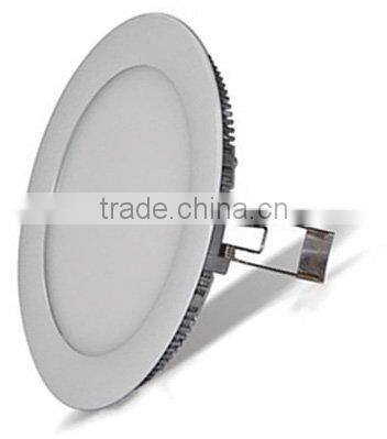 Round led panel light