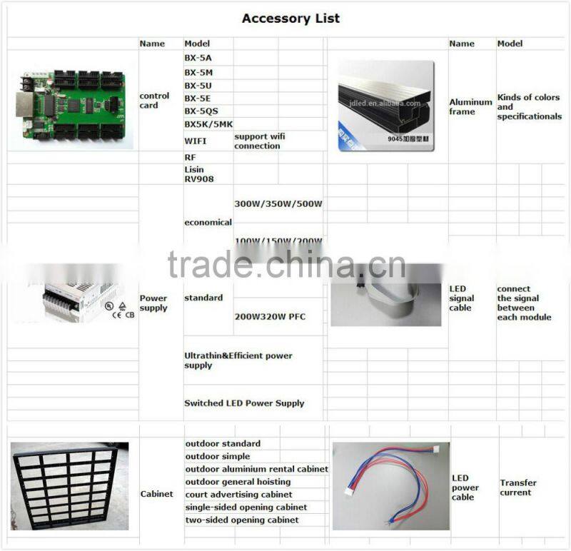 JD Electronics p10 led display in alibaba semi-outdoor P10 xxxx movies