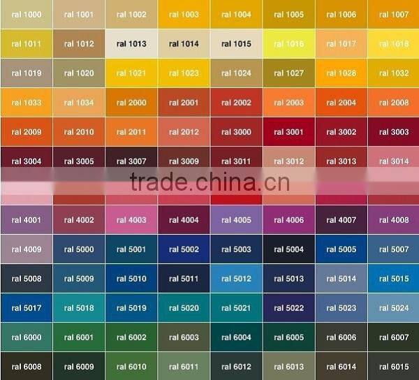 0.2mm pe pvdf prepainted color coated aluminum coil for acp panel