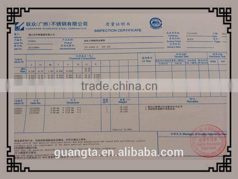 CRAP stainless steel 430 circle