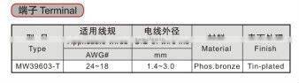 3.96mm pitch 2 way equivalent molex connector types 35156-0200