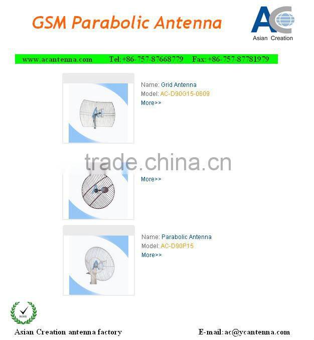 gsm900 antenna