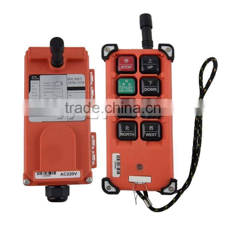 The lastest style Universal Radio remote controller