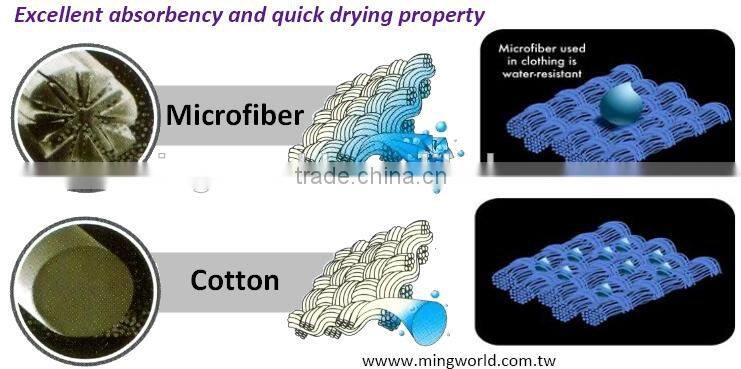 High Absorbency Promotion Gift Towel