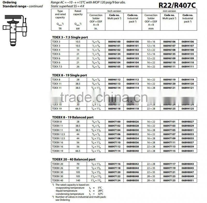 TGEZ10-18 Original and Thermostatic Expansion Valve