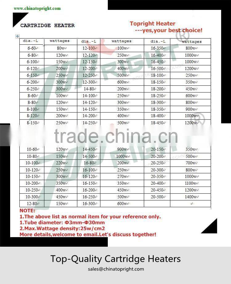 Topright-made diameter 5mm cartridge heater for 3d printer