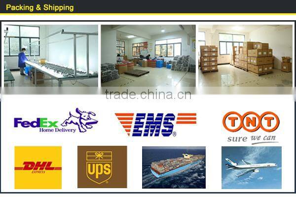 Security Dome Camera Kits