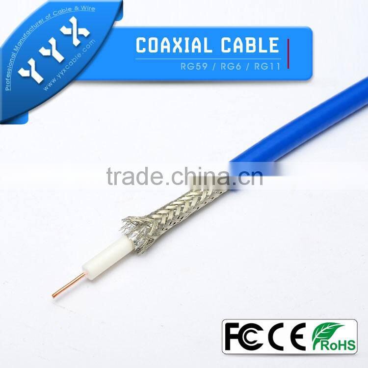 Distributing cable television signals CCTV Cable RG6